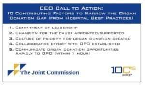 CEO Call to Action 1-5
