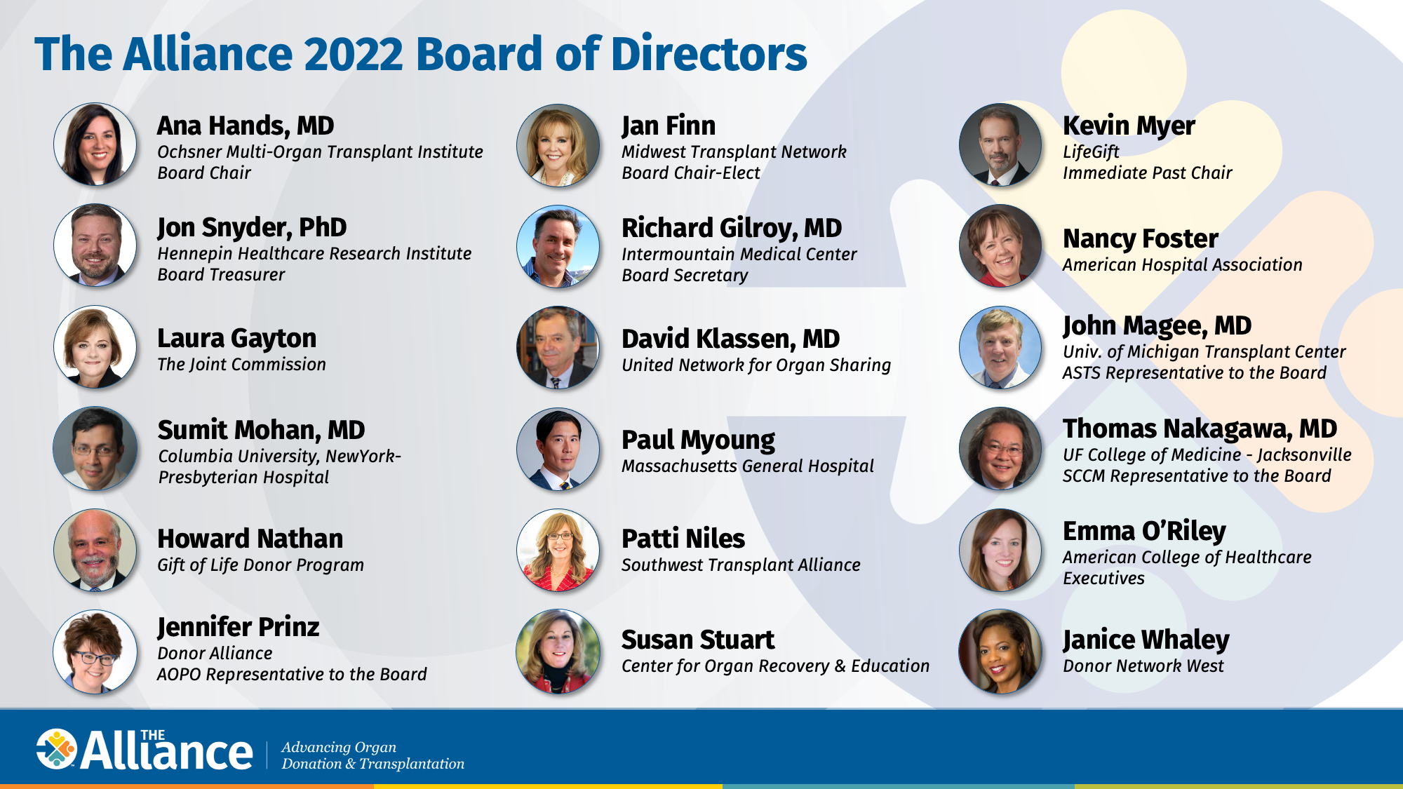 2022 Board