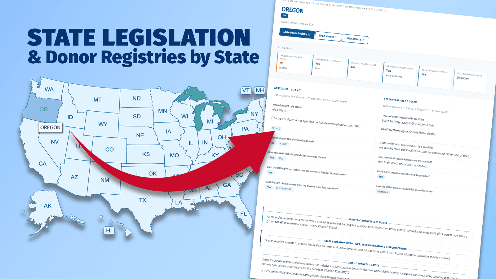 NewImproved 2026 StateLegistratures